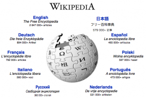 Wikipedia Community